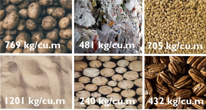 material weight volume ref chart 2 rows with numbers merged image B. A. Caulkett