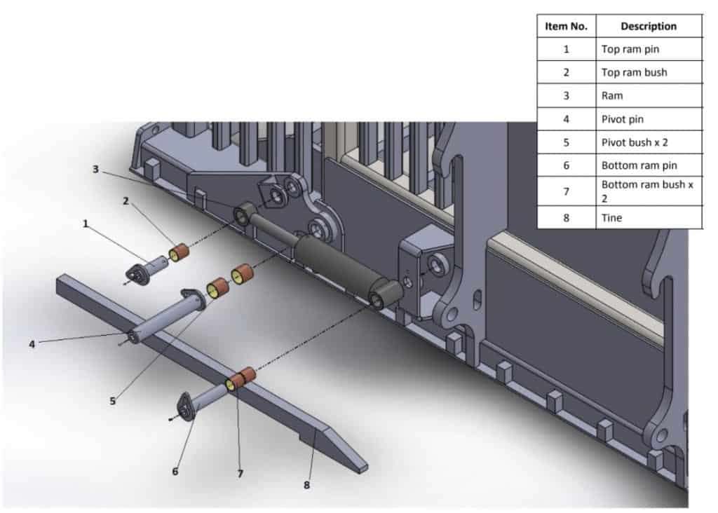 grass forks spare parts list B. A. Caulkett