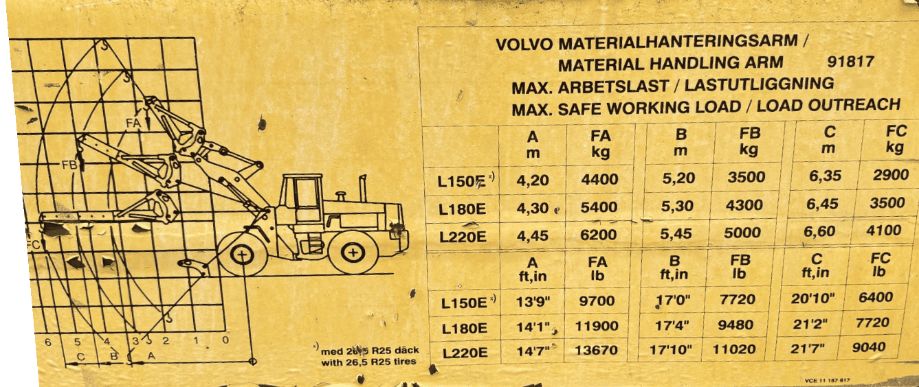 volvo crane jib rhs angled spec sticker